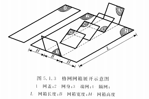 Zo(h)|ʾD
